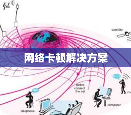 网络卡顿解决方案